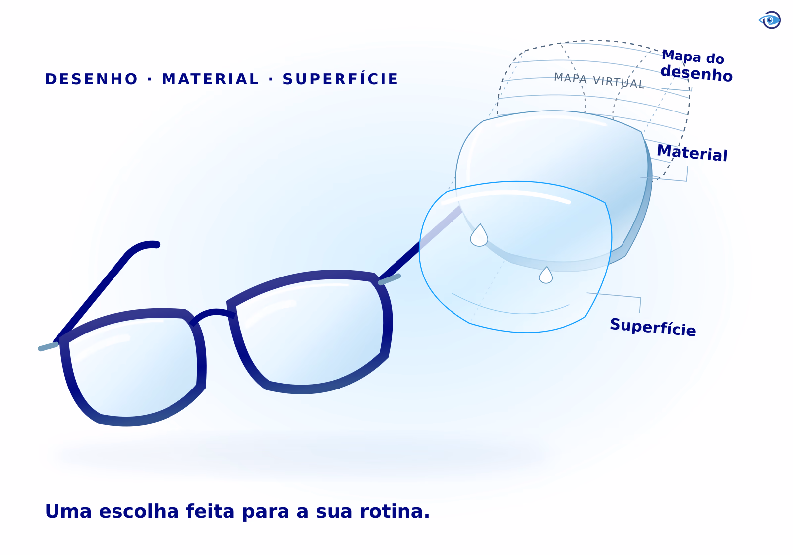 Ilustração original de óculos com armação azul-escura e ampliação de uma lente, distinguindo desenho óptico, material e tratamentos de superfície. Ilustração original de óculos com armação azul-escura e ampliação de uma lente, distinguindo desenho óptico, material e tratamentos de superfície.