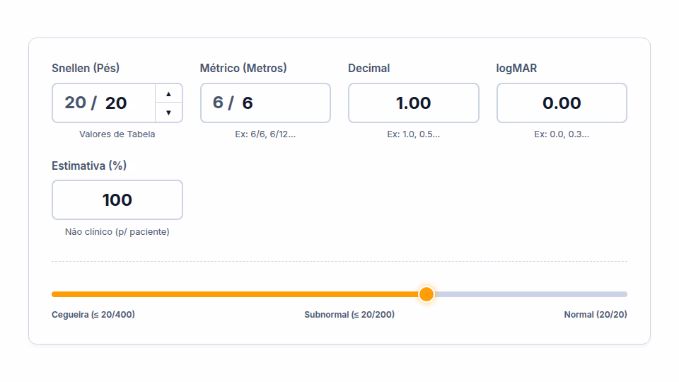 Prévia do conversor de acuidade visual com as notações Snellen, decimal e logMAR.